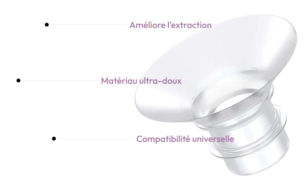 Kit Allaitement Confort+