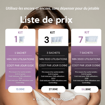 Sachets de conservation du lait maternel ConfortBag