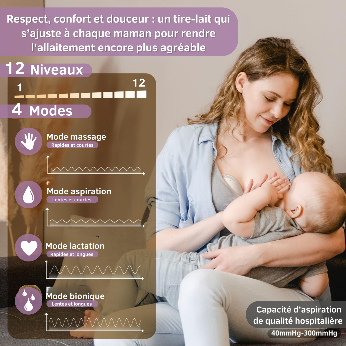Tire-lait portable de qualité hospitalière FinConfort PRO