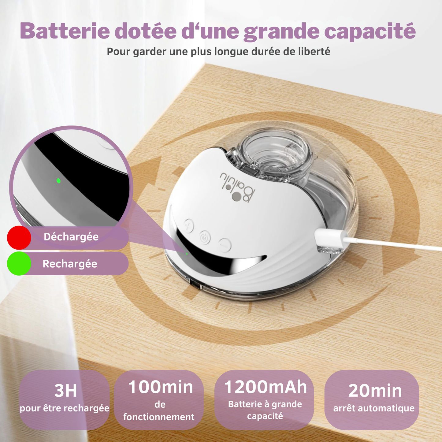 Tire-lait portable de qualité hospitalière FinConfort PRO