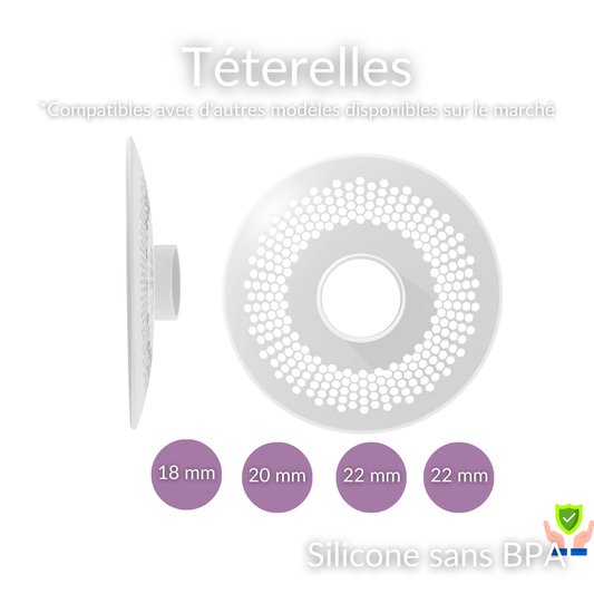 Téterelles