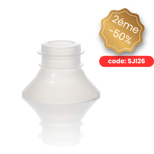 Inserts de téterelle pour tire-lait, Ajustement précis & confort optimal