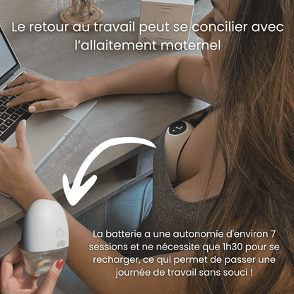 Tire-lait portable Finconfort