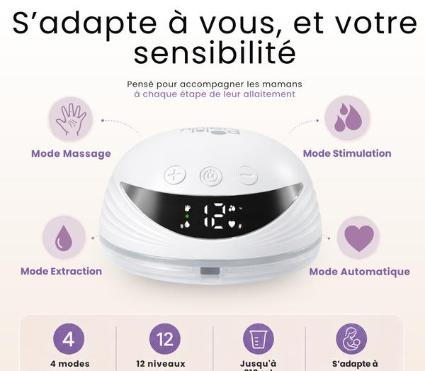 FinConfort PRO Hospital Grade Portable Breast Pump