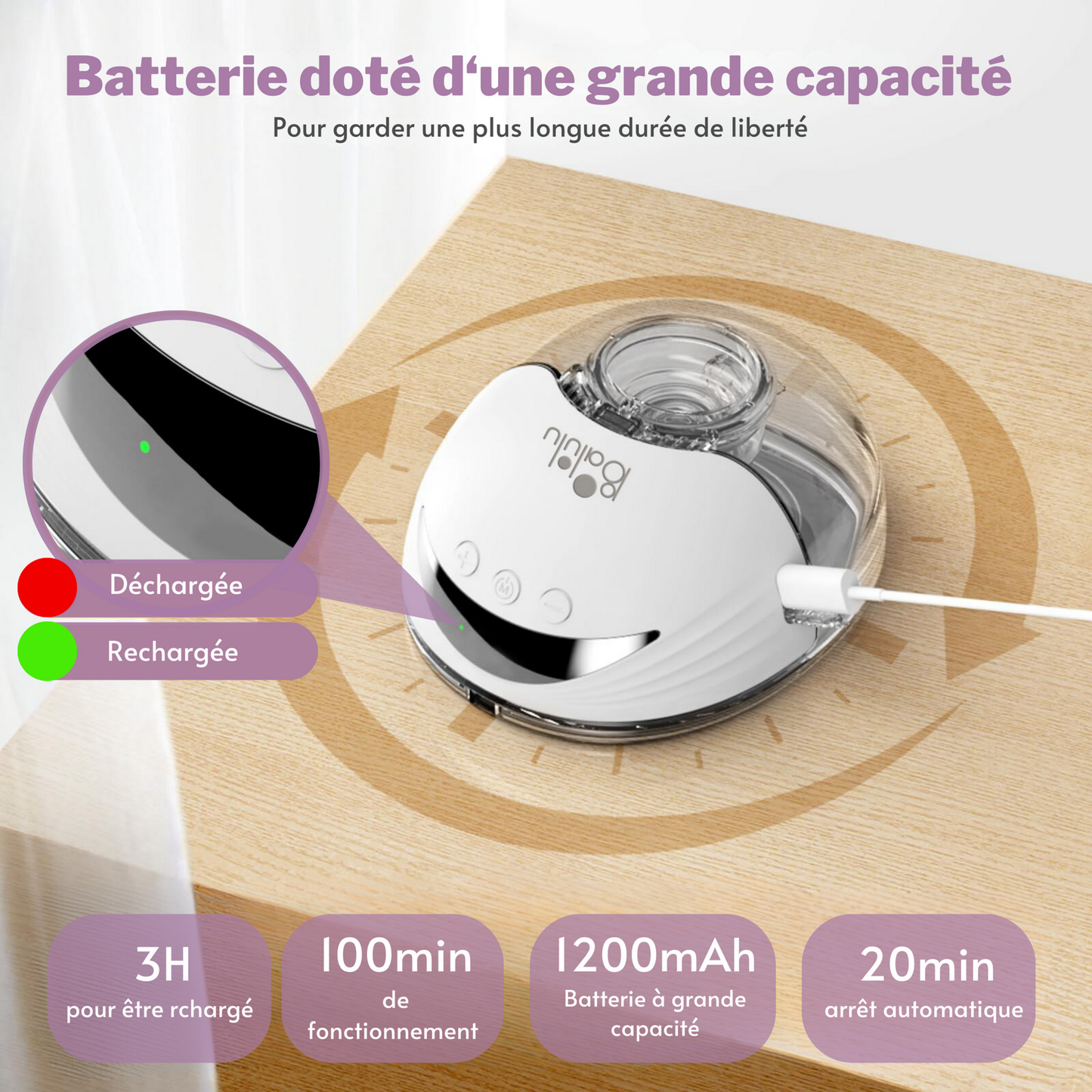 Kit Allaitement Confort+