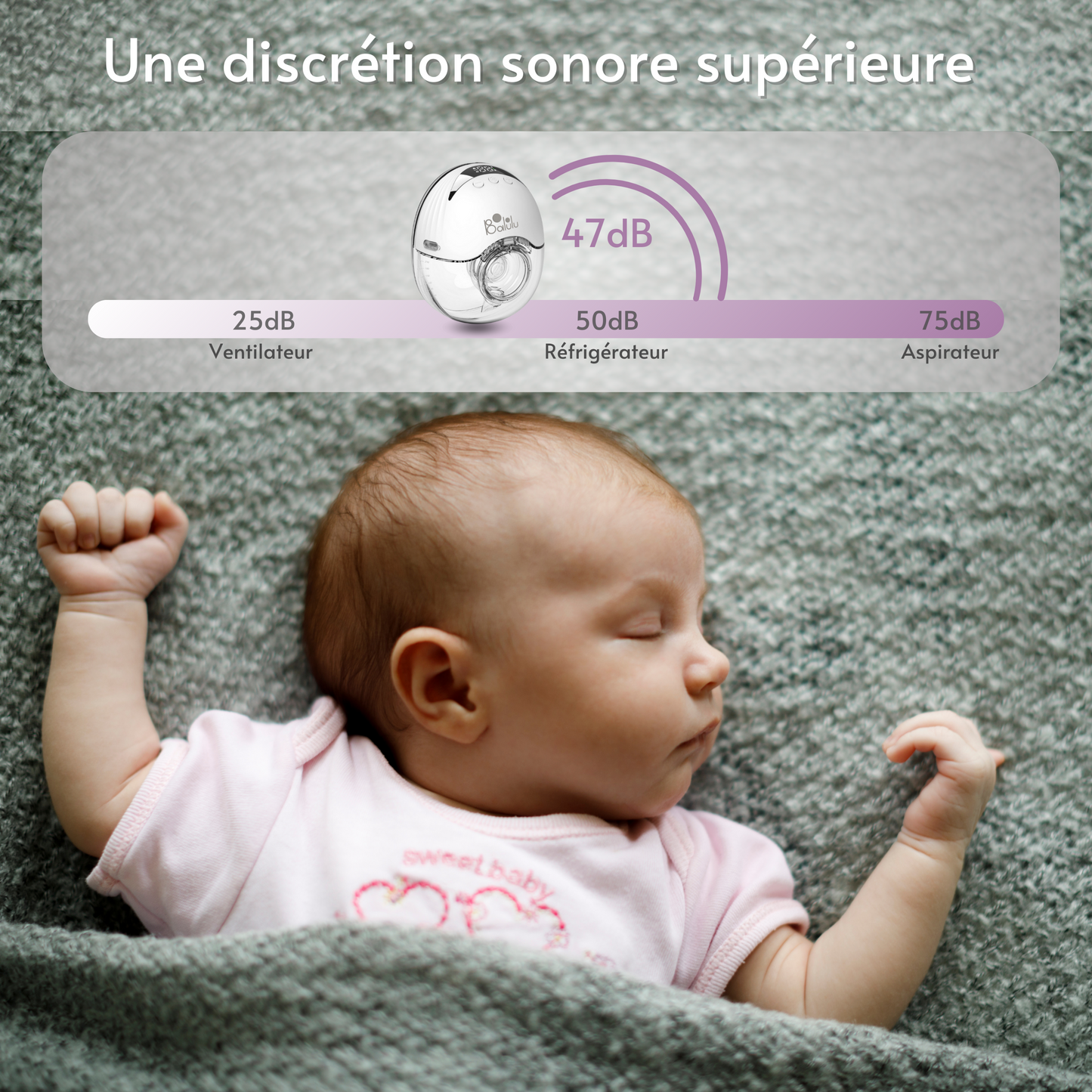 Kit Allaitement Confort+