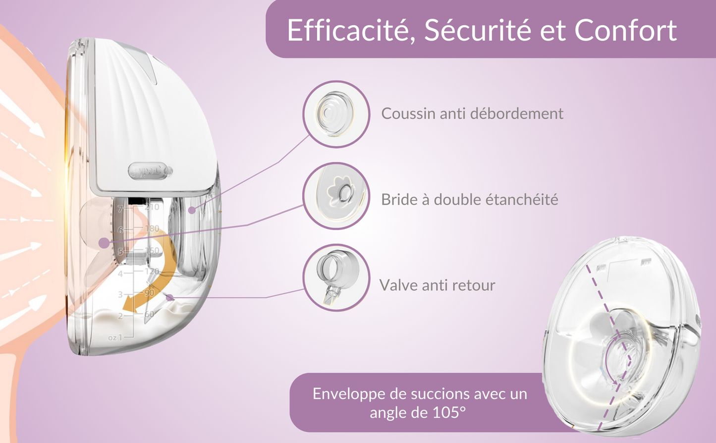 Tire-lait portable de qualité hospitalière FinConfort PRO