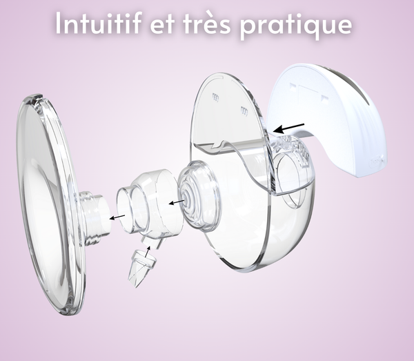 Extractor de leche portátil de grado hospitalario FinConfort PRO