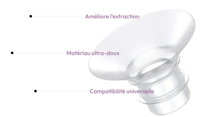 Kit Allaitement Confort+